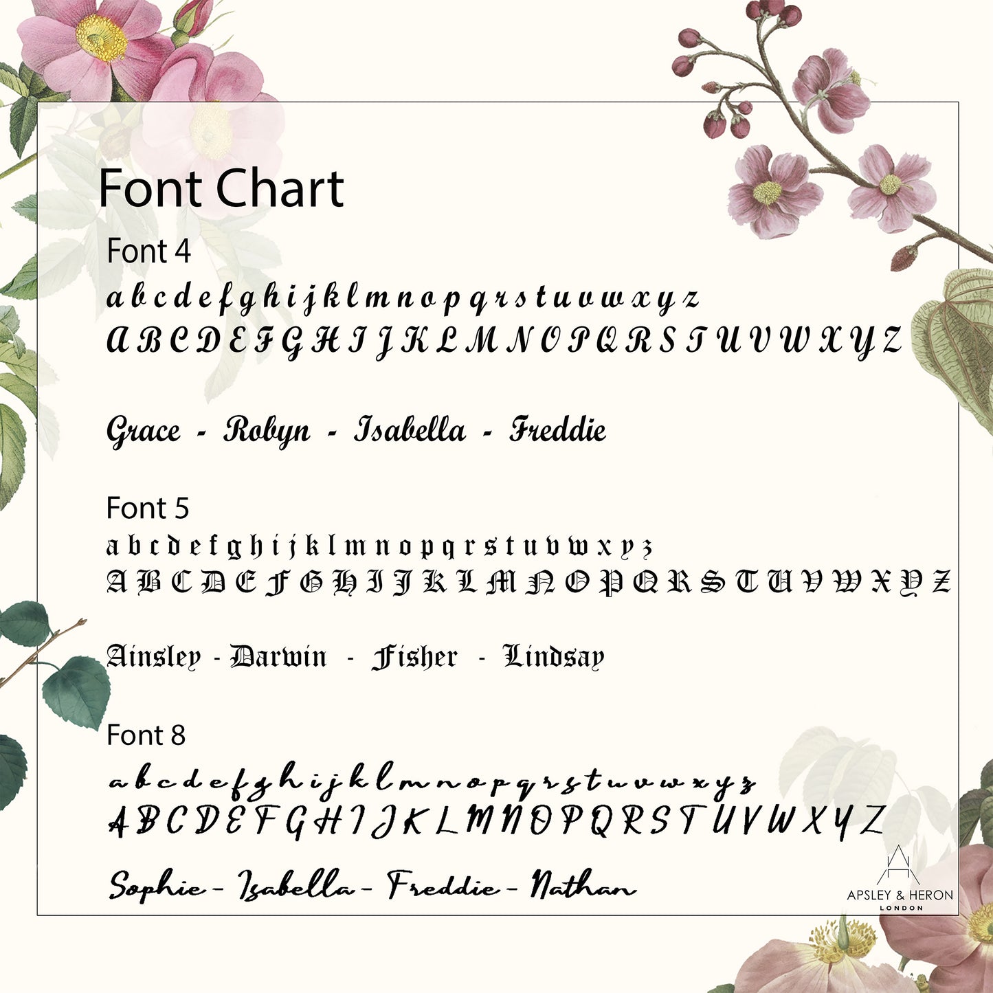 Font Chart For The Old English Name Necklace